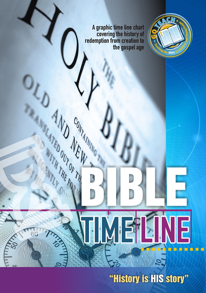 Bible Timeline