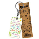 Keyring I know the plans